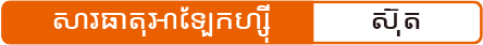 សារធាតុអាឡែកហ្ស៊ី ស៊ុត