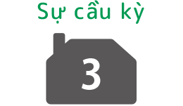 Sự cầu kỳ3