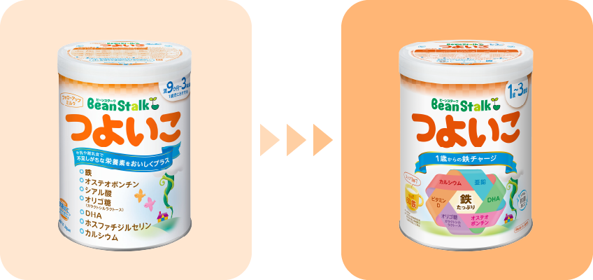 つよいこ | 赤ちゃんのための商品 | 雪印ビーンスターク㈱-すこやかな